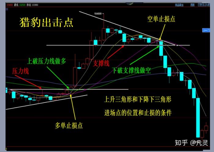 新疆一体化污水处理设备