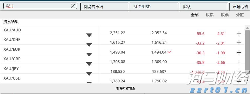 海南省市场监管局发布规范互联网销售危险化学品经营行为告诫书