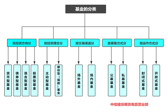 高考明天“热晴”开考  午后雷雨来“鼓劲”