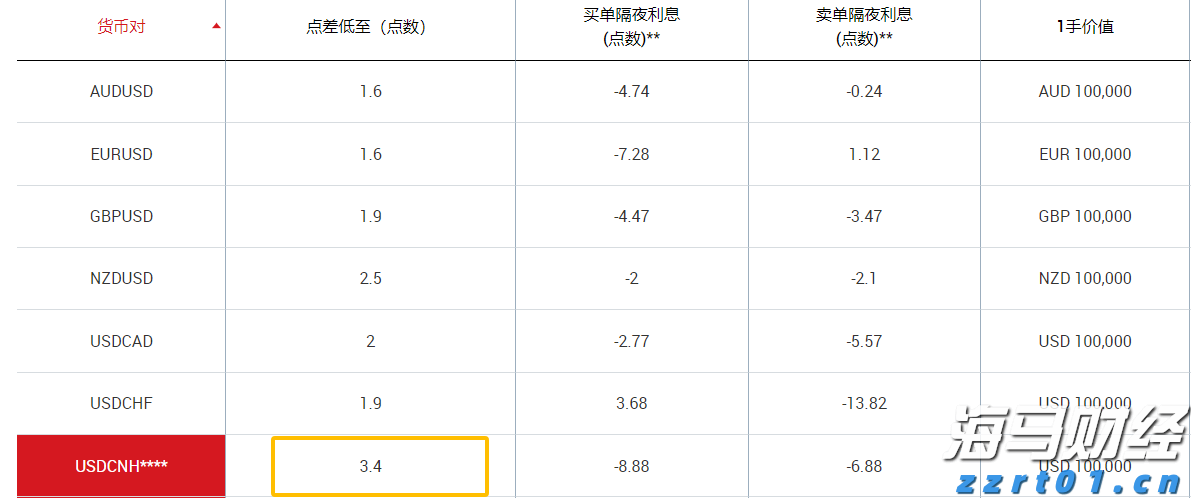 一季度荷城街道经济实现“开门红”