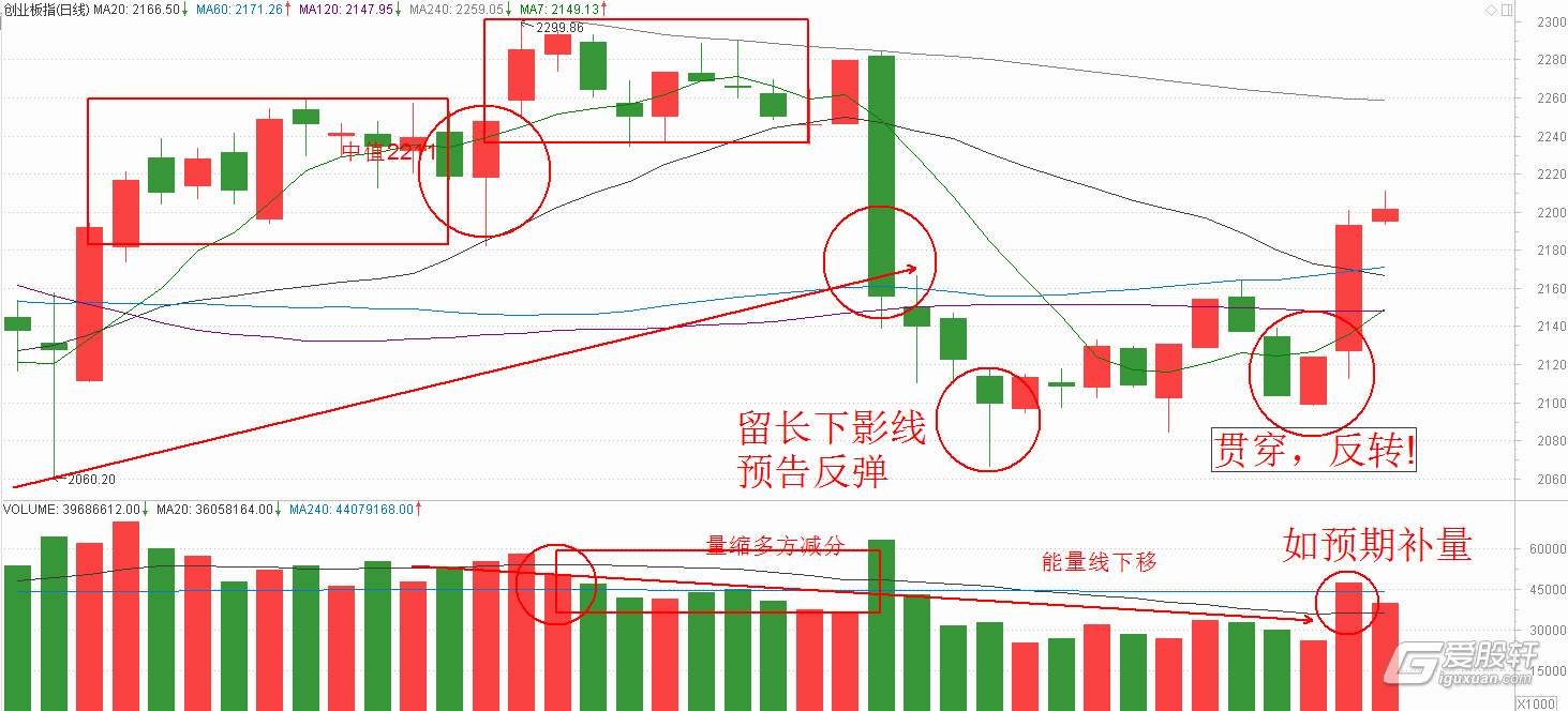 马来西亚国立大学工学硕士研究生培养项目发布会在院士大厦举行