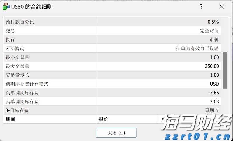 广湛高铁阳春东牵引变电所成功受电启用
