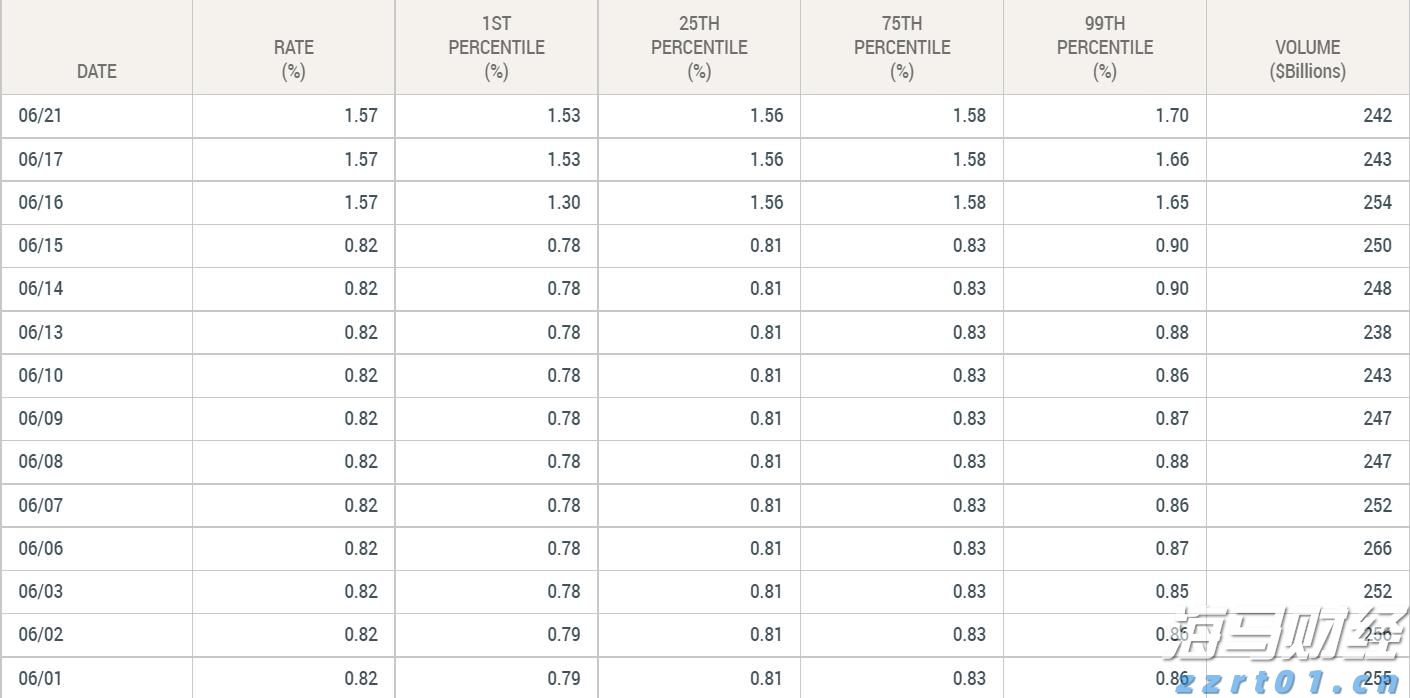 英伟达(NVDA.US)与Snowflake(SNOW.US)联合注资 Reka AI完成1.1亿美元融资估值破10亿