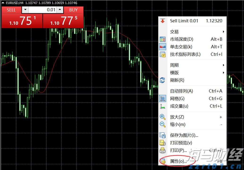 美股动态|陆控(LU.US)上涨5.68% 四天累计涨近20%