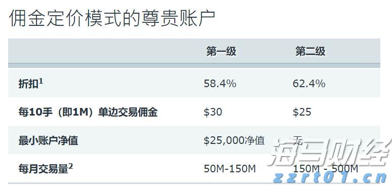 主要江河将会出现明显涨幅！梅州发布洪水风险预警→