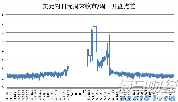 警惕！这些常规应用，被境外间谍盯上了→