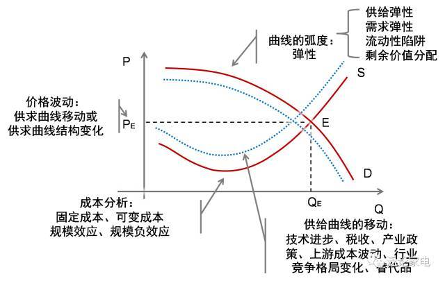 速冻食品废水怎样处理（速冻食品厂污水处理方案）