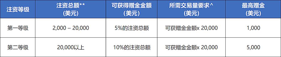 优化跨境金融服务兴业银行合肥分行落地首笔跨境代发业务