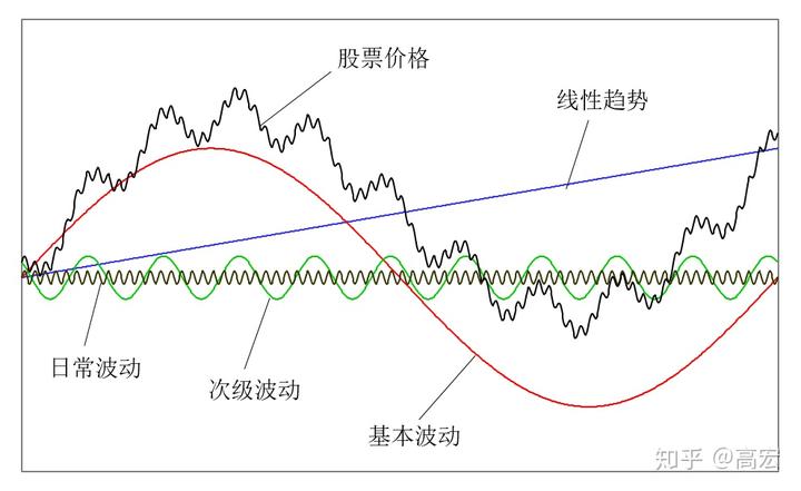 高温破纪录！今年三伏为史上第二热