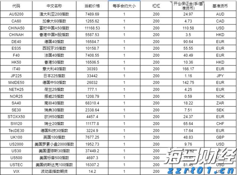 “稀客”紫背椋鸟到访福建