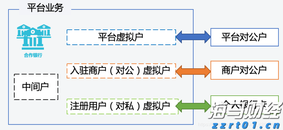 港股概念追踪 | 房地产贷款增速回升 行业总体朝止跌回稳方向迈进 左侧潜伏时机已到(附概念股)