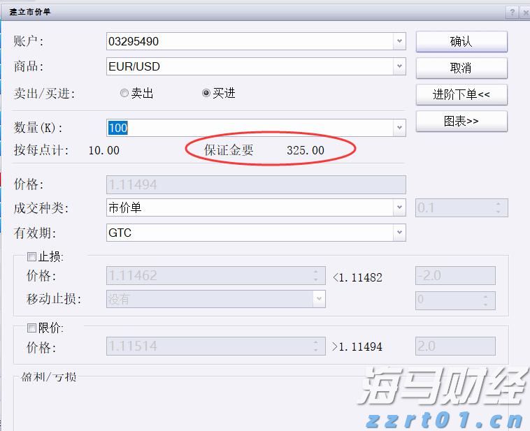 兴业银行成功发行300亿元绿色金融债券