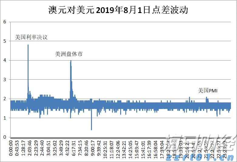 兴业银行升级推出家族办公室六大中心服务