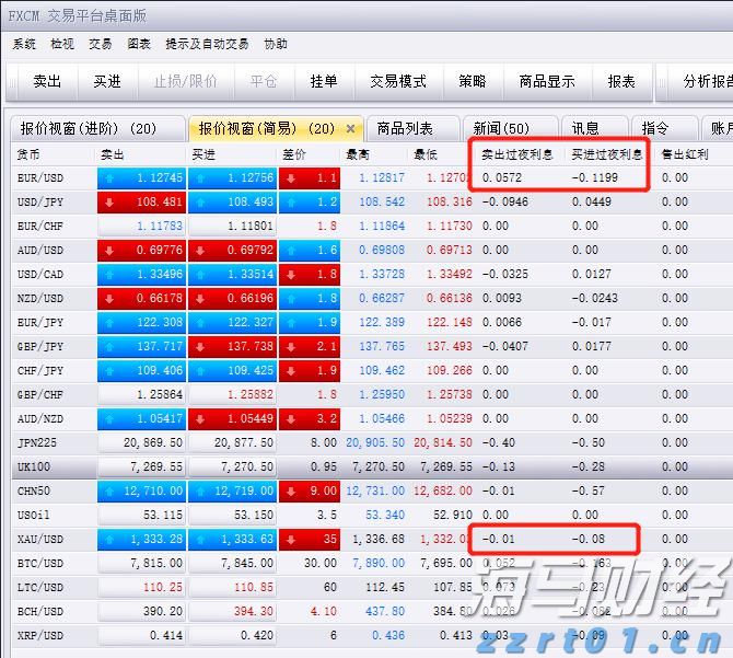 交警护送身体不适考生顺利赴考