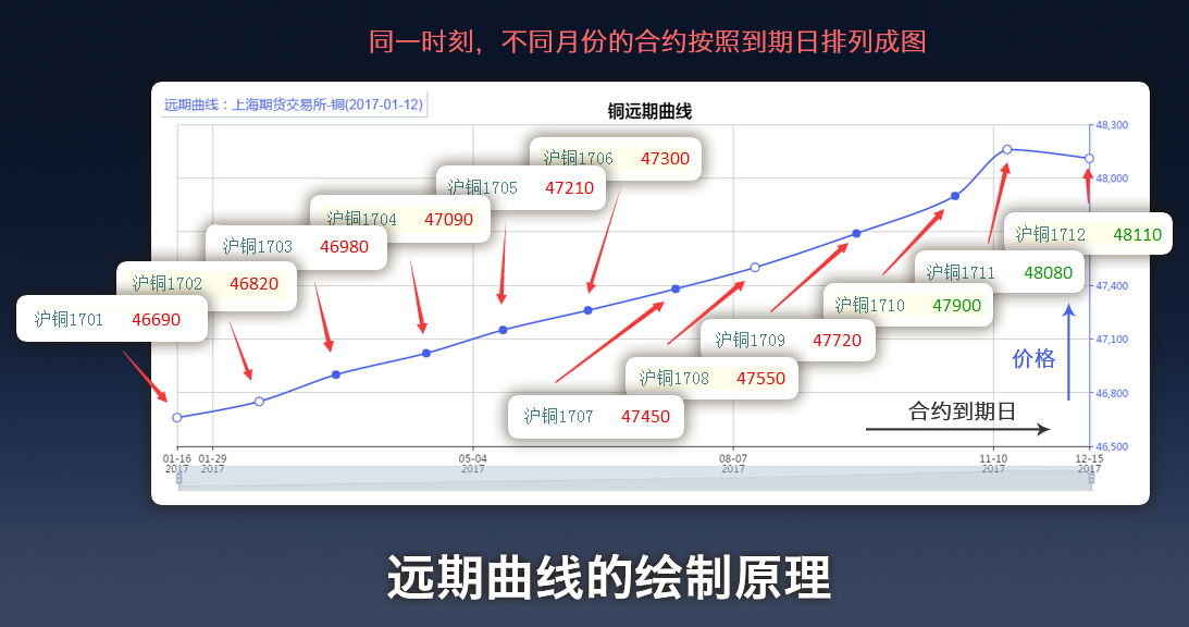 港北区PCB企业：跑出产销“加速度” 全力冲刺二季度