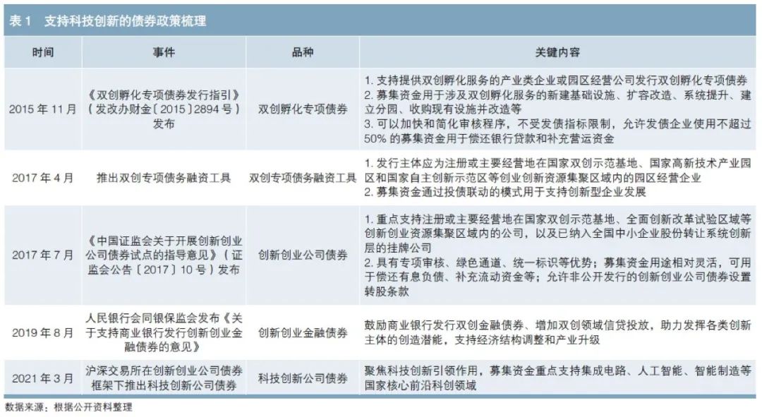 炖肉加陈皮，香到骨头里