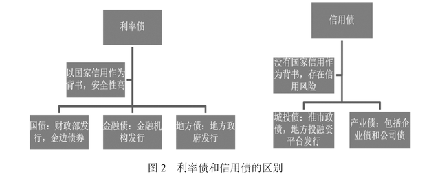 一季度我市种植业产值25.37亿元