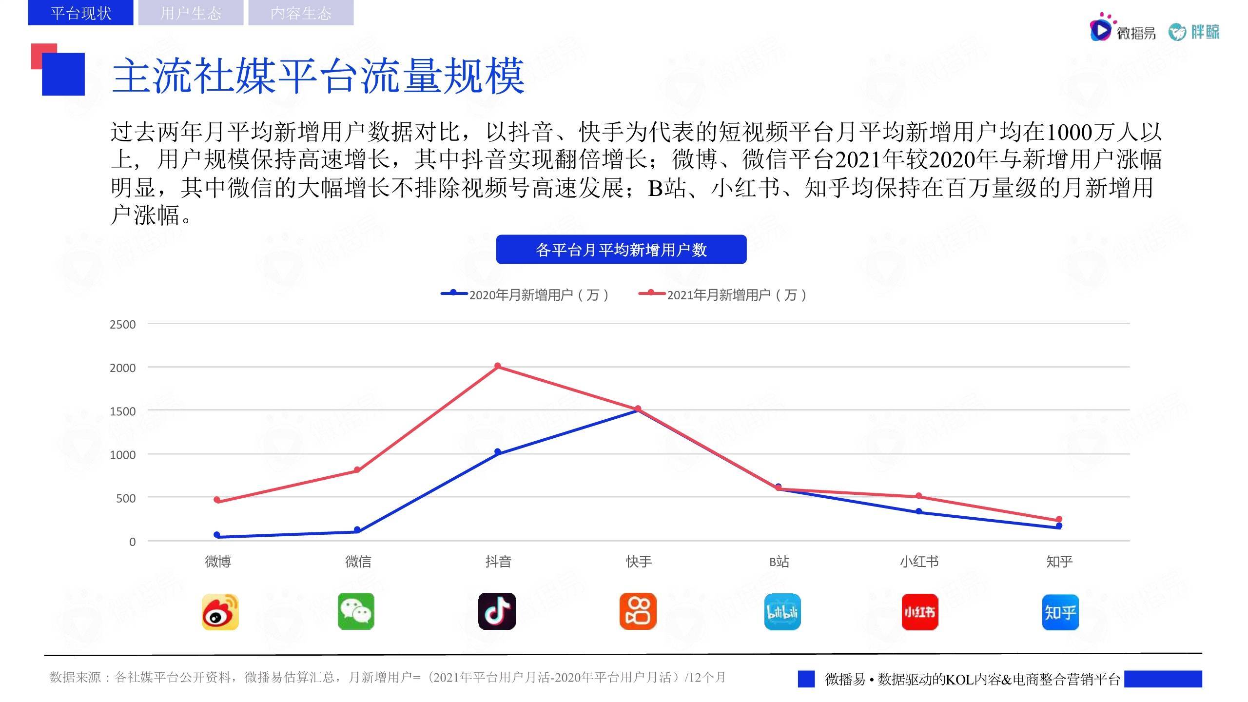 清水河滨河公园创新构建植物“全链条防护网”