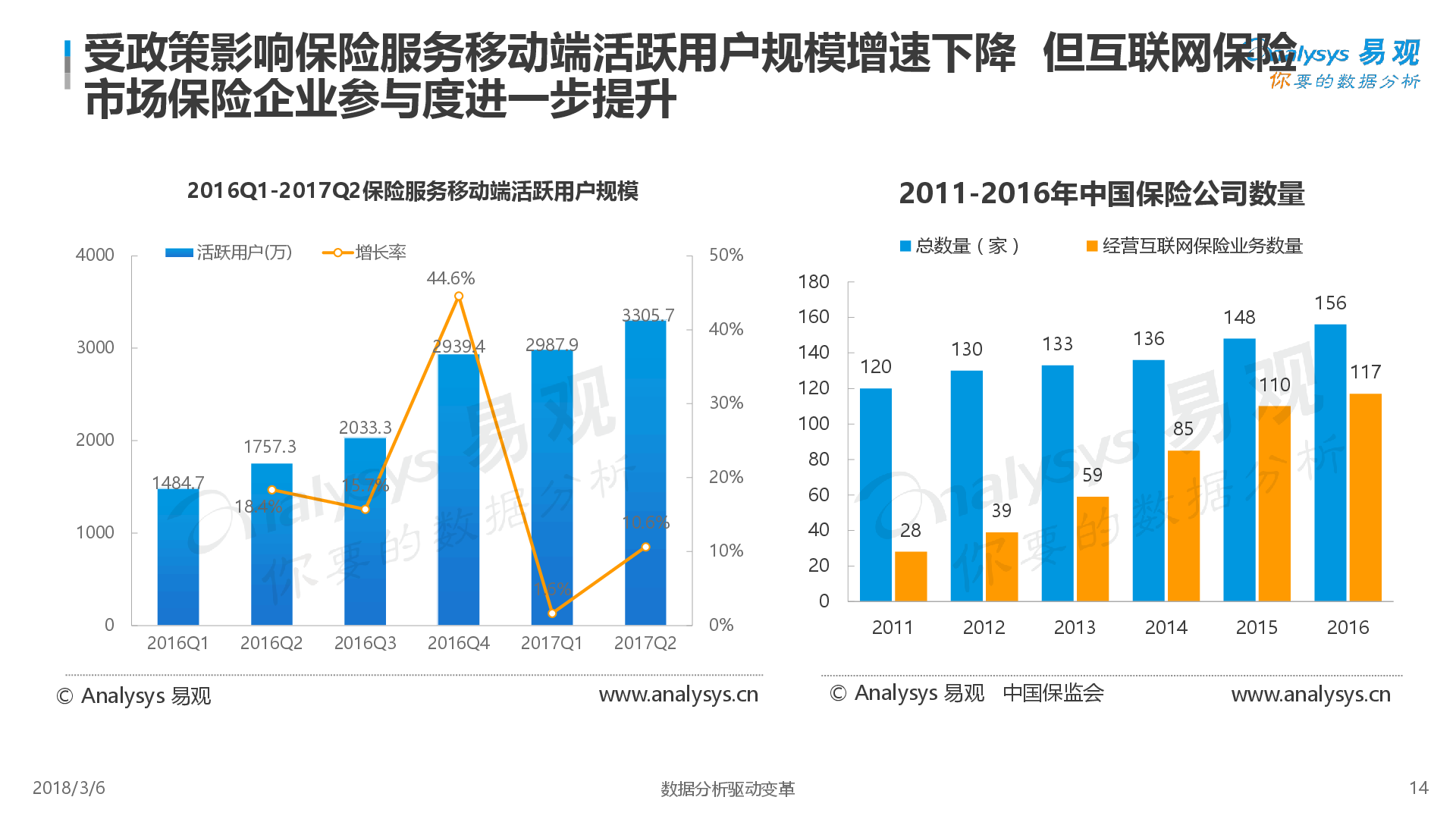 Arm(ARM.US)扩大AI研发投资导致短期利润下滑 Q2展望不佳引发盘后股价暴跌逾8%