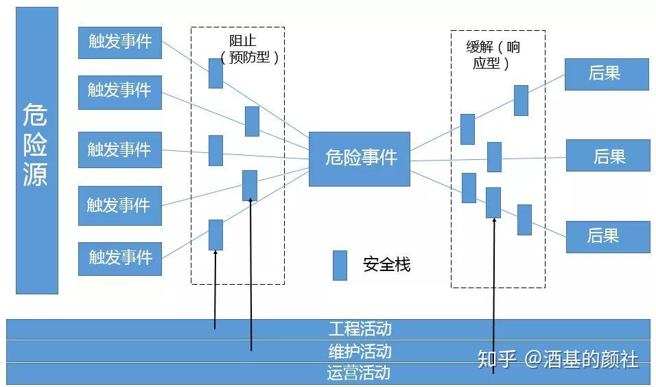 波音(BA.US)二季度业绩超预期 现金流损耗降至2亿美元
