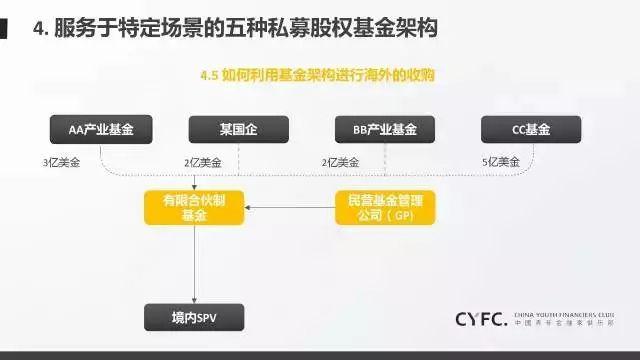 Counterpoint Research：2025年第二季度全球PC出货量同比增长8.4% 关税担忧加剧