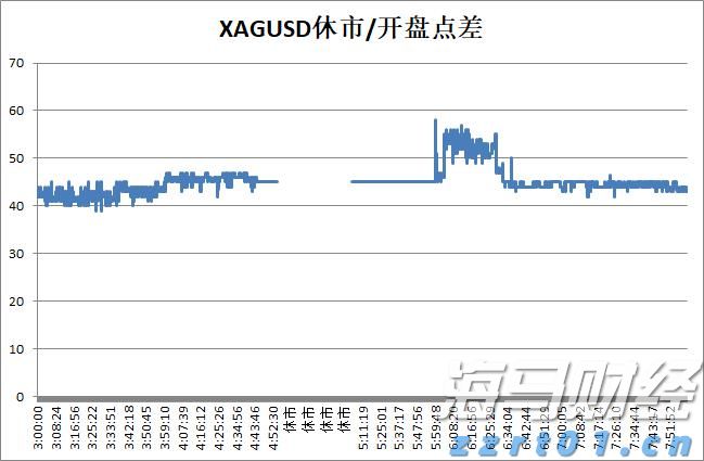 兴业银行为跨境交易按下“快捷键”
