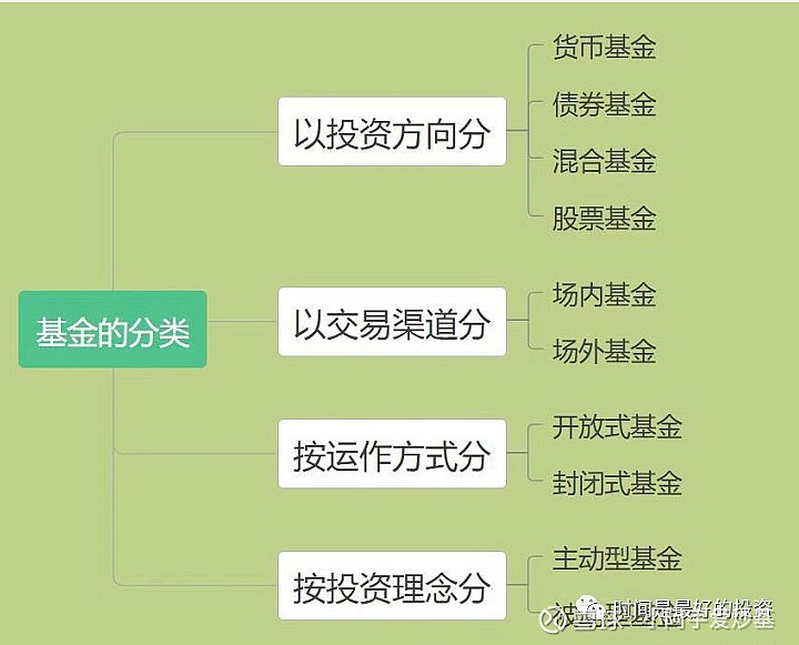 腾讯(00700)Q2业绩前瞻：预计营收与利润将稳健增长