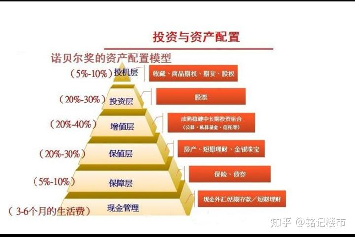 广东三宝甜蜜相约！广州凯旋华美达空中玫瑰园七夕浪漫开园