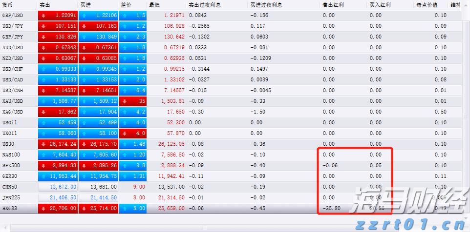 委内瑞拉防长：委人民对美国军事威胁无所畏惧