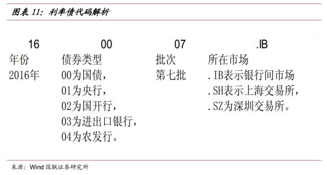 一季度全市渔业产值8.64亿元 增速排名全区第二