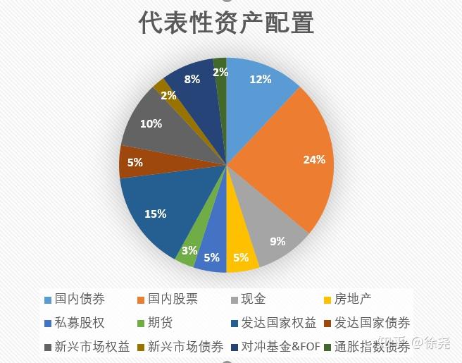兴业银行点亮亚太数据中心融资新航道
