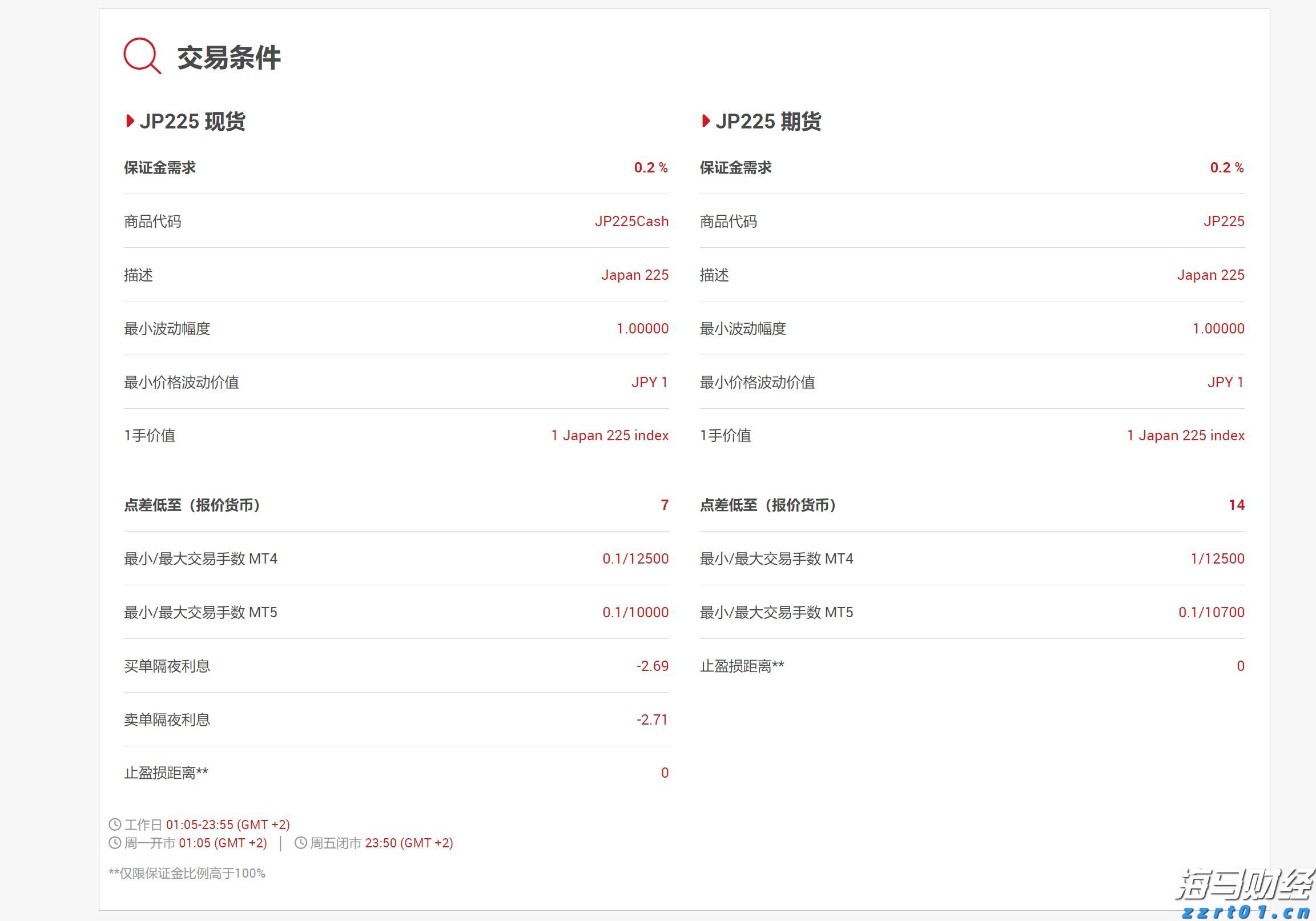 得了基孔肯雅热痊愈后需要体检吗？治疗指南话你知