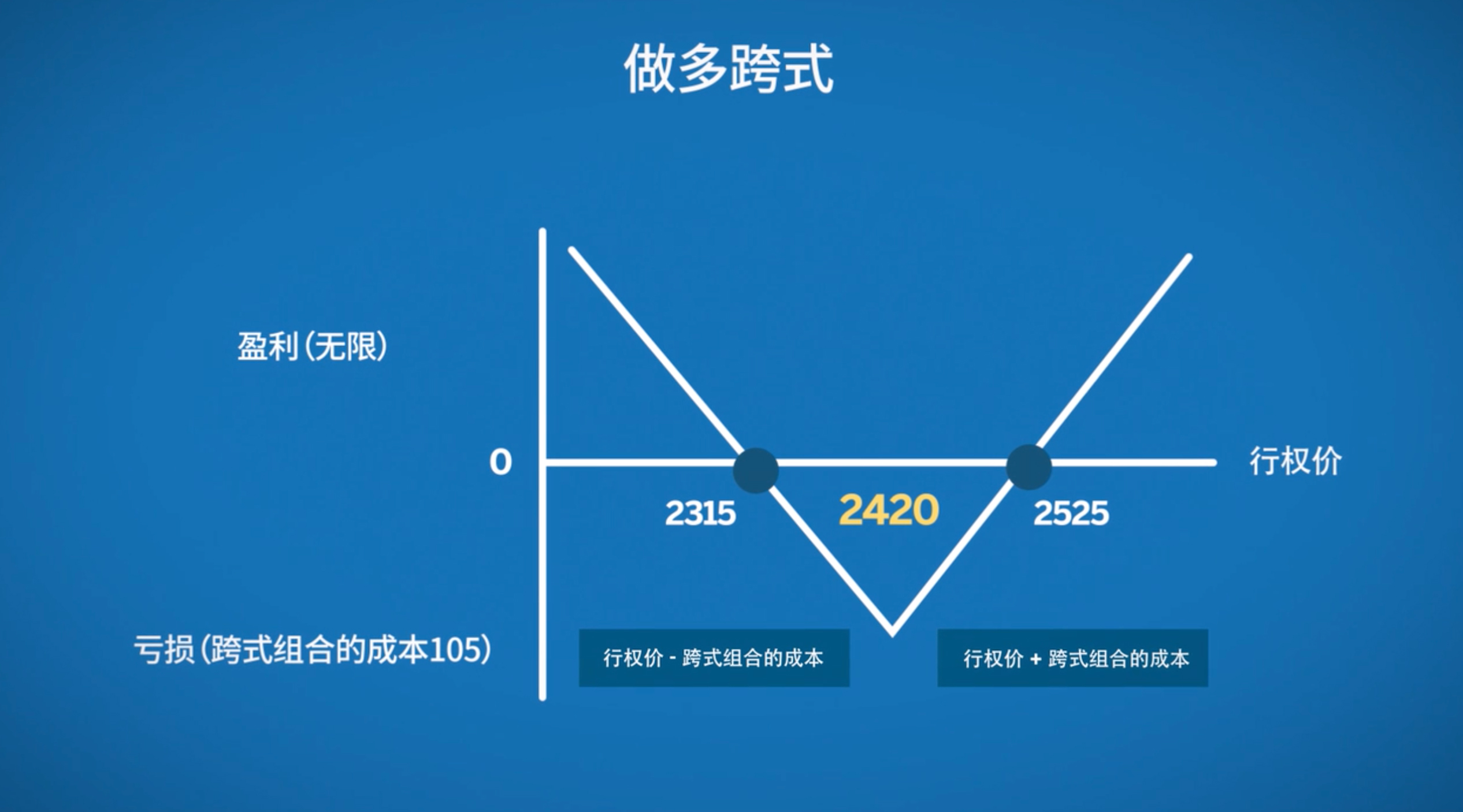 “轻享版”上市，泰康“健康有约”产品体系再升级