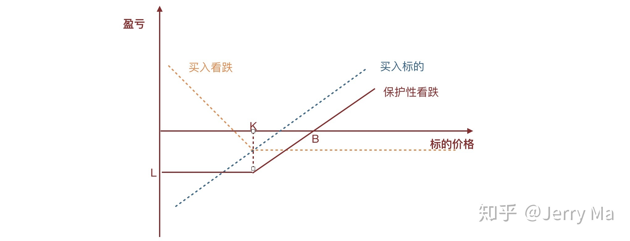 全民健身，你我同行！数说广东全民健身工作成果→