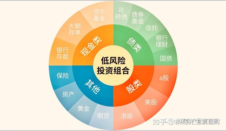 美股动态 | 赛默飞世尔(TMO.US)股价上涨11% Q2业绩超出预期