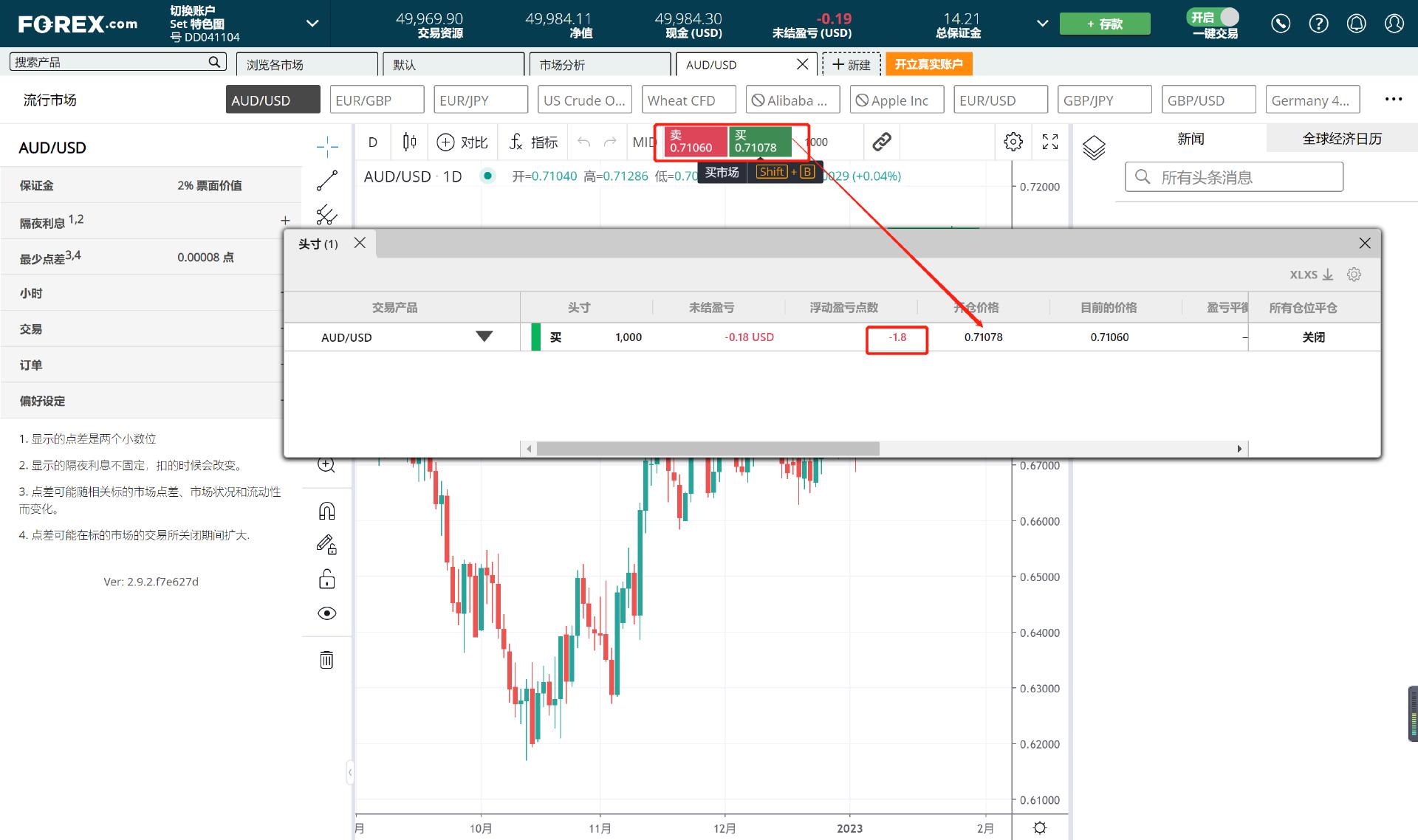 9月降息概率近95%! 瑞银预测美联储将进入“连降”周期至2026年
