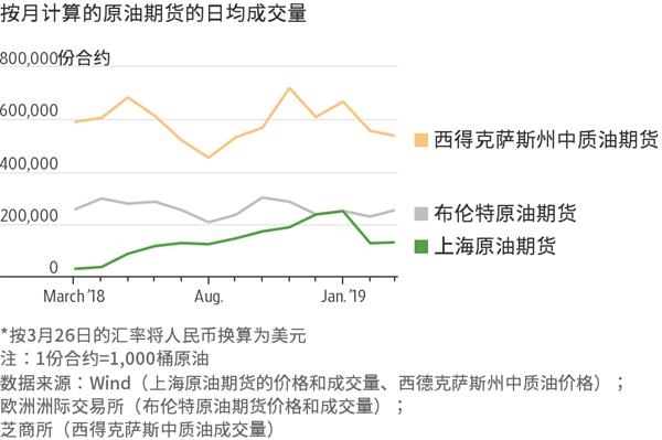 安徽加强经营主体严重违法失信行为专项治理