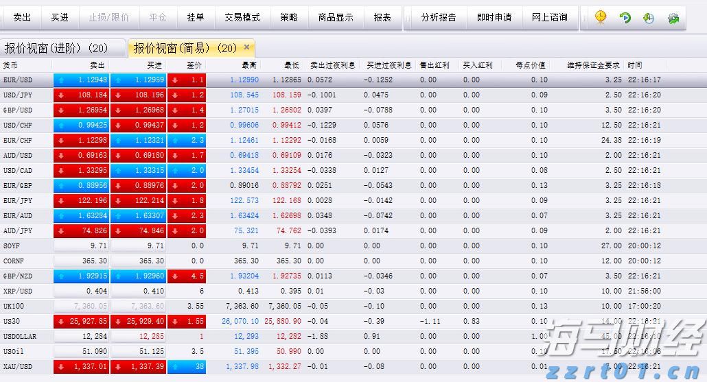 兴业银行合肥分行落地首笔“科技企业研发贷” 赋能科企跑出发展“加速度”