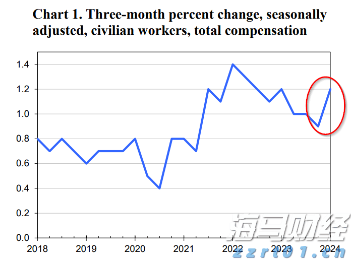 省青少年速滑积分赛张家口市收获3金1银1铜