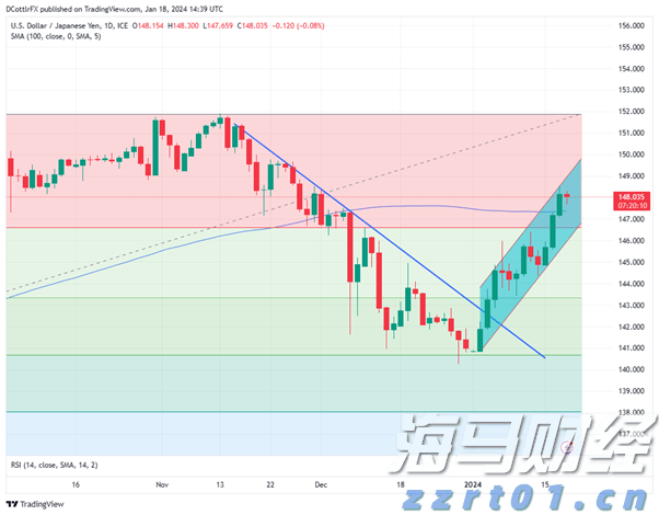 高盐废水最新处理技术