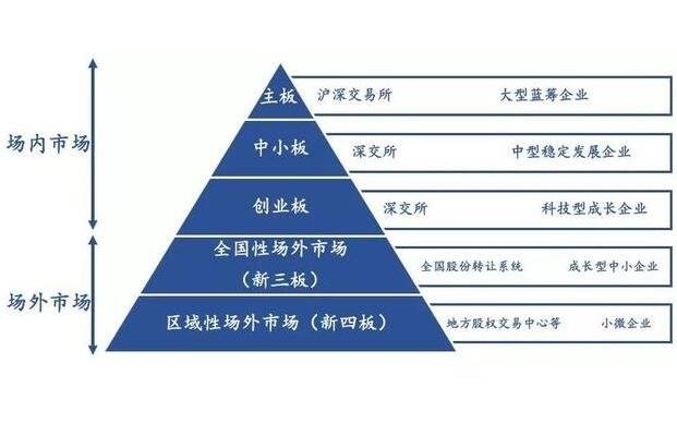 闽江河口湿地“上新”