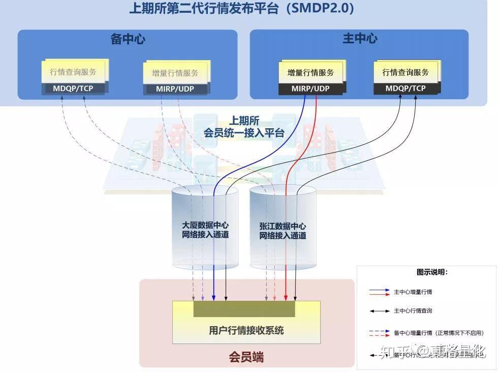 仍有大雨局部暴雨，惠州启动防汛Ⅳ级应急响应和地质灾害气象风险三级预警
