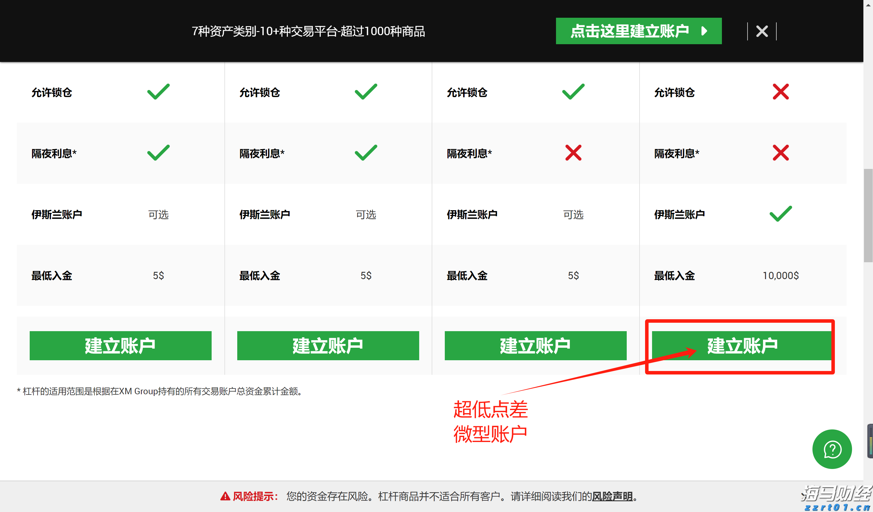 工行安徽自贸试验区合肥片区支行上门服务显关怀