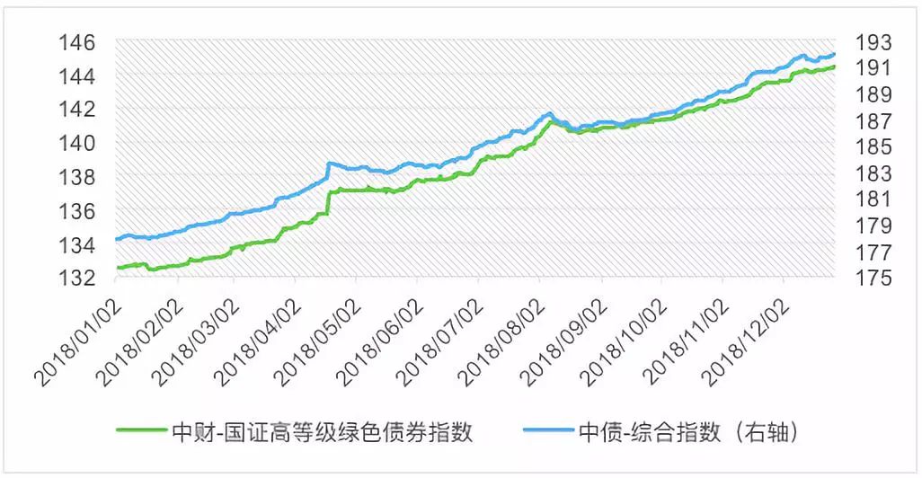 民生银行携手合肥“新粮仓” 金融助力消费新体验