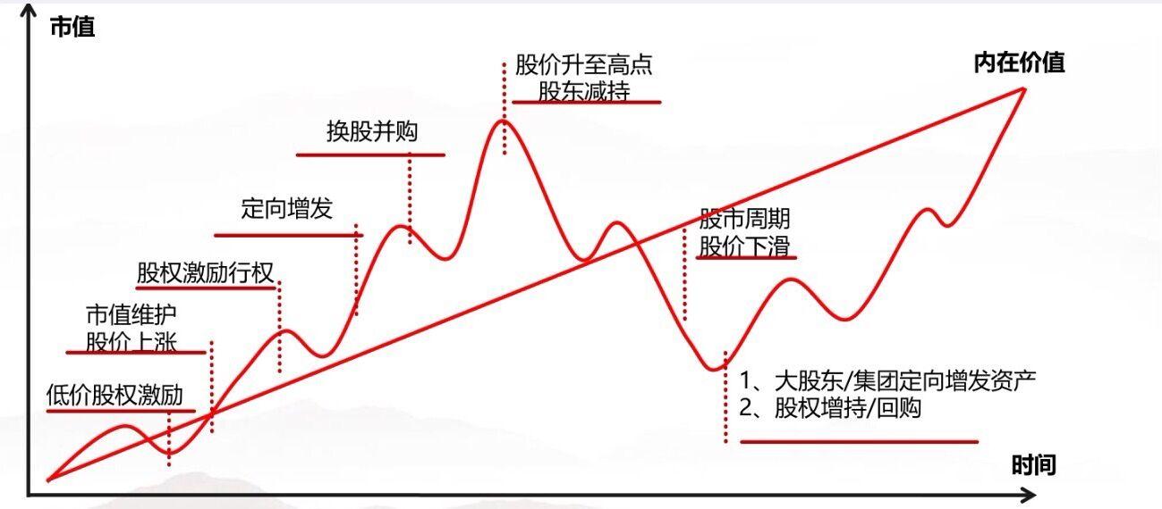 市民捐赠革命烈士证明书