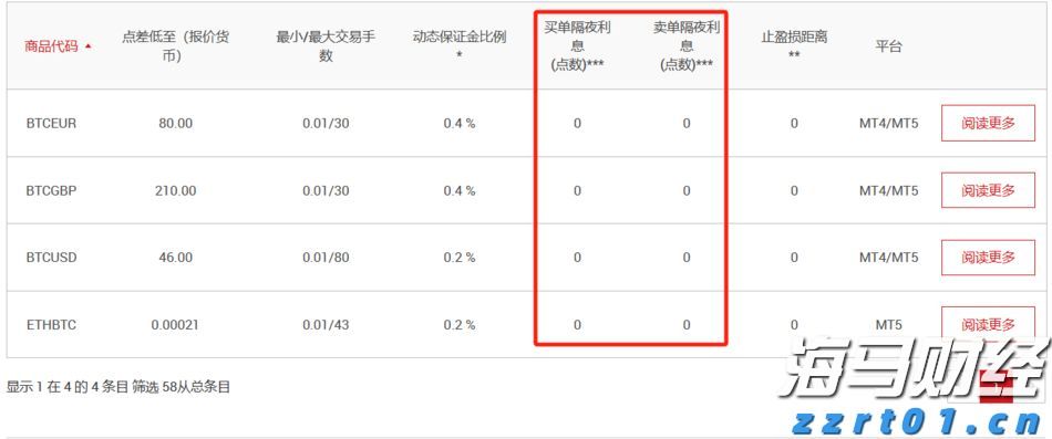 安徽出台19条举措力促平台经济发展