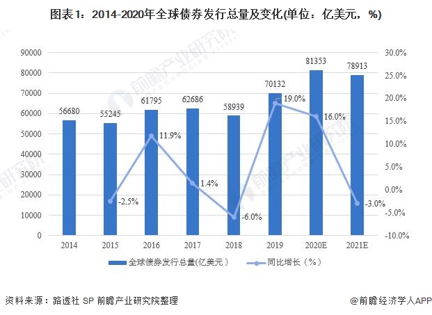 新股消息 | 问止中医再次提交港交所上市申请，成中国内地最大AI辅助中医服务提供商