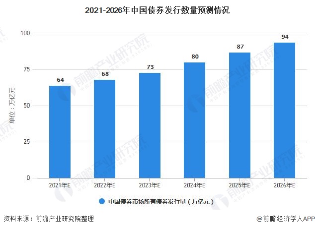 沪深股通升高三成，互联互通笃行不怠