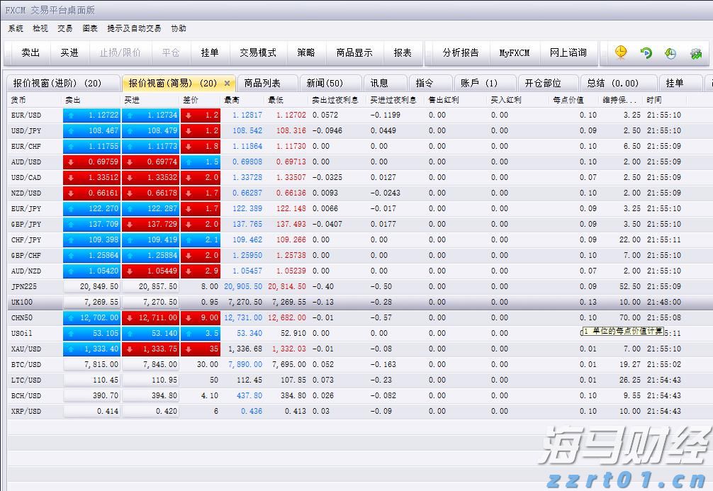 保诚保险任命新管理层 陈裕璋担任首席财务总监