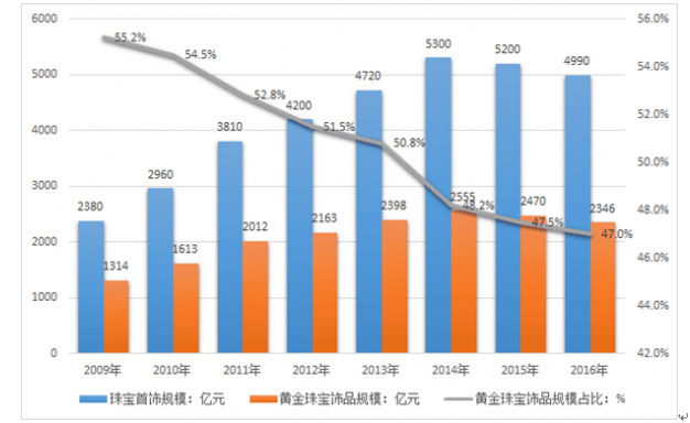 张家口市聚焦“四大领域”保障水利安全生产